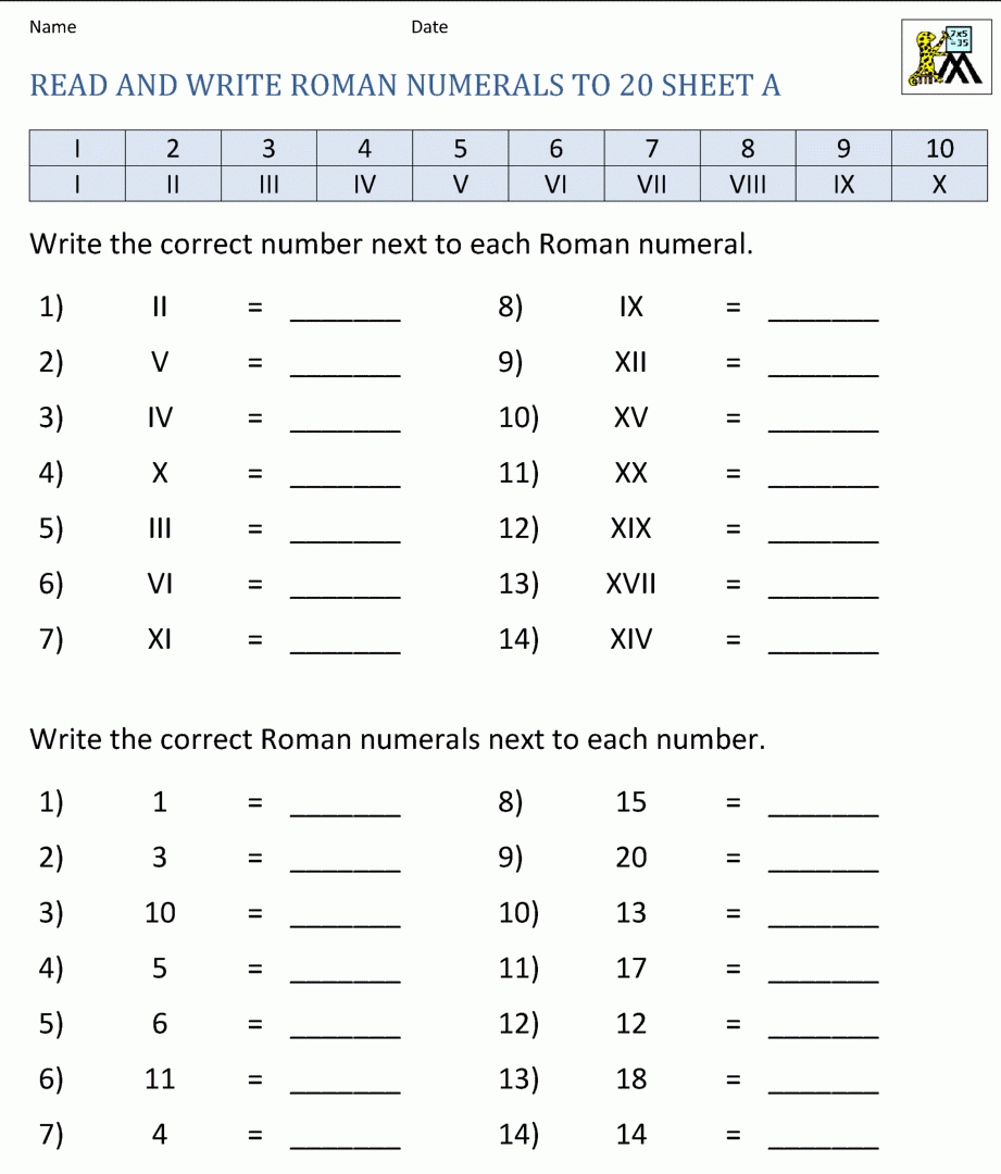 Roman Numerals Worksheet Pdf