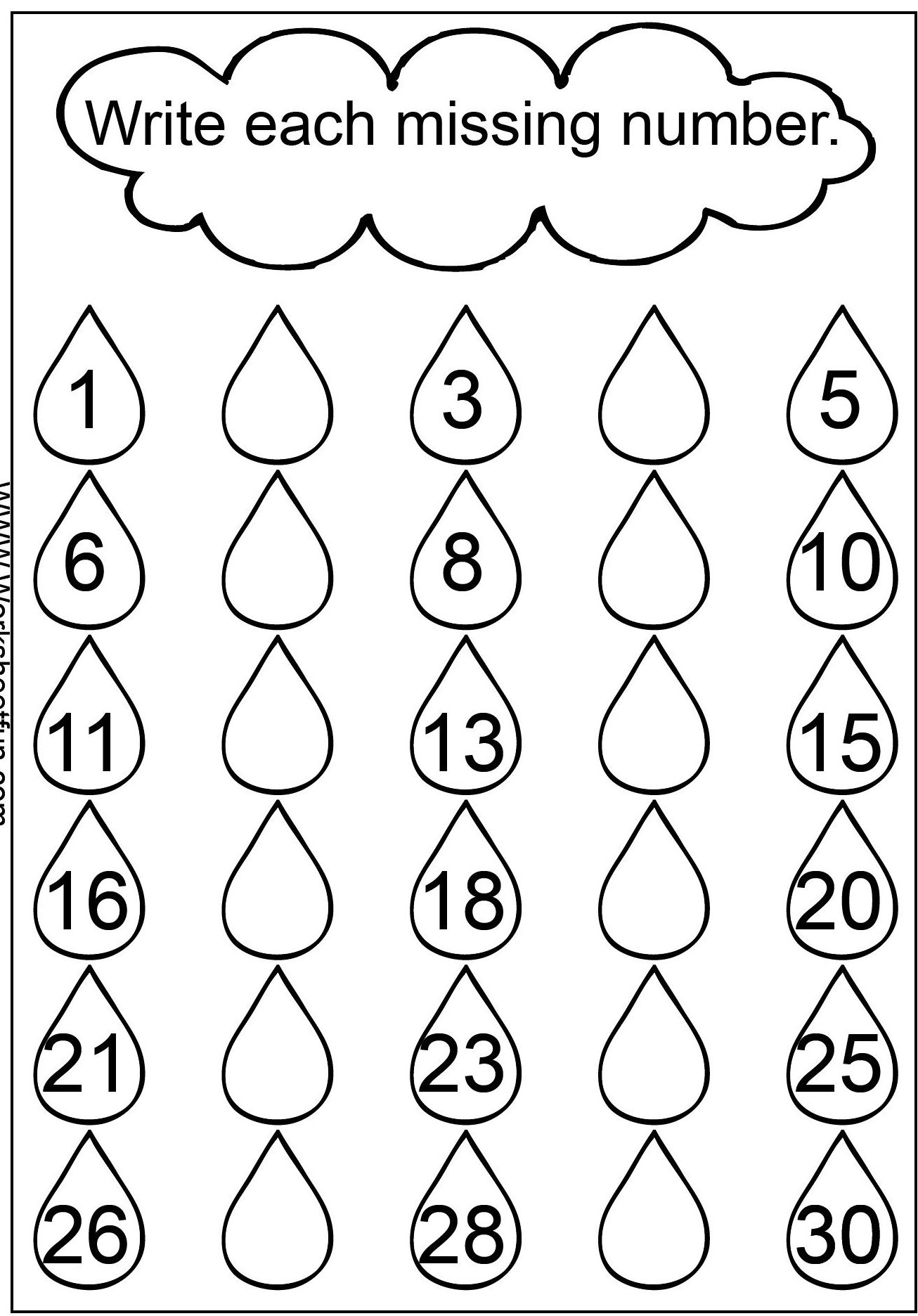 Blank Roman Numerals 1 to 30 Worksheet