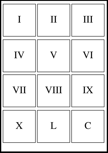 Roman Numerals Chart 1-10 