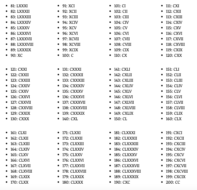 Roman Numerals 1 To 200 Pdf Roman Numerals Images And Photos Finder