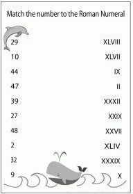 Blank Roman Numerals 1-20 Chart