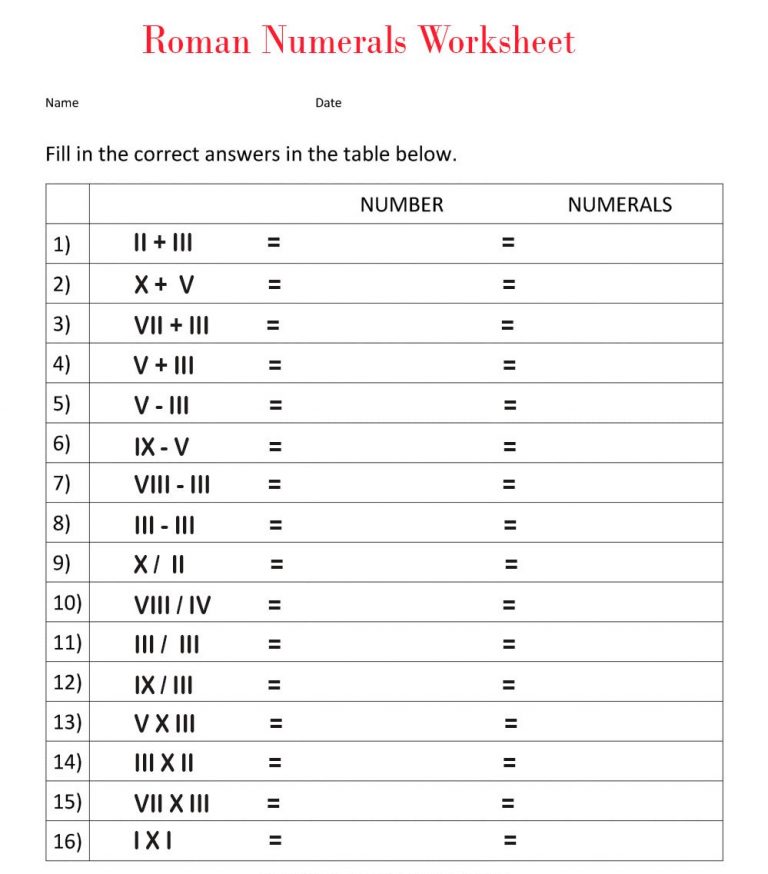 free-printable-roman-numerals-1-100-chart-template
