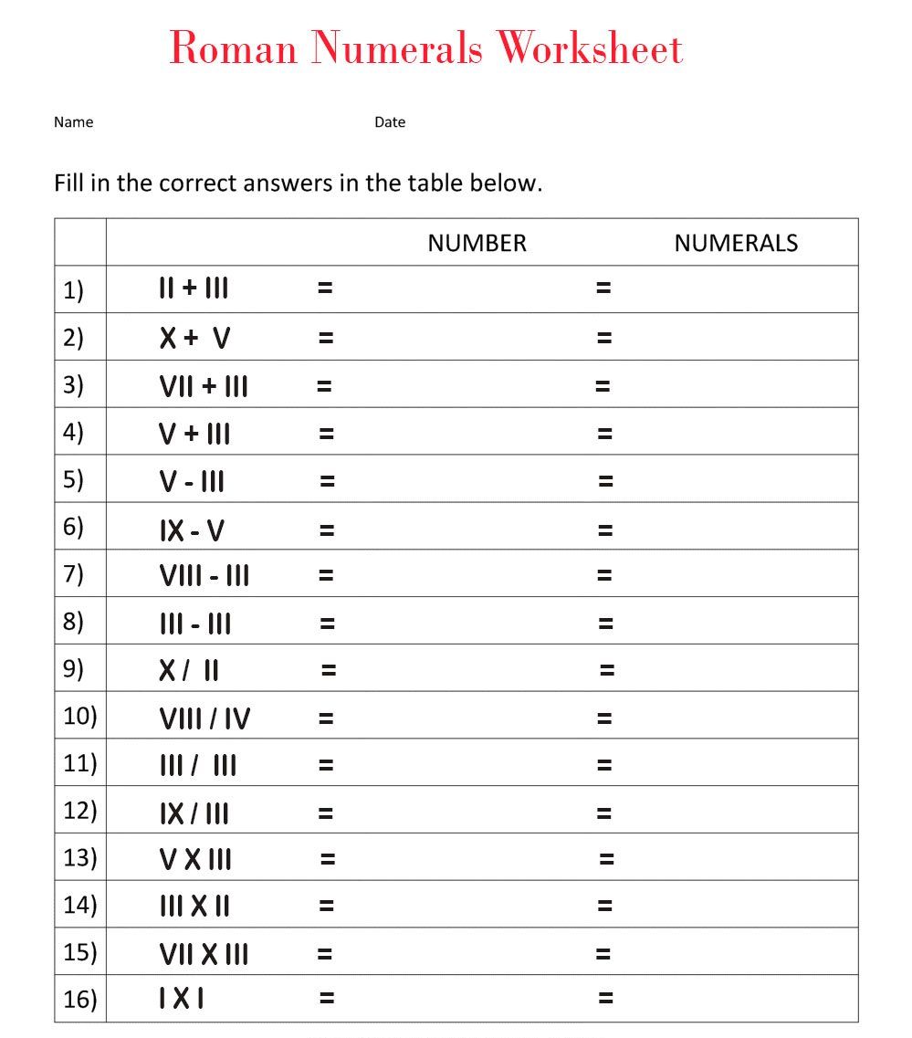 Free Printable Roman Numerals 20-2000 Chart Template Within Roman Numerals Worksheet Pdf