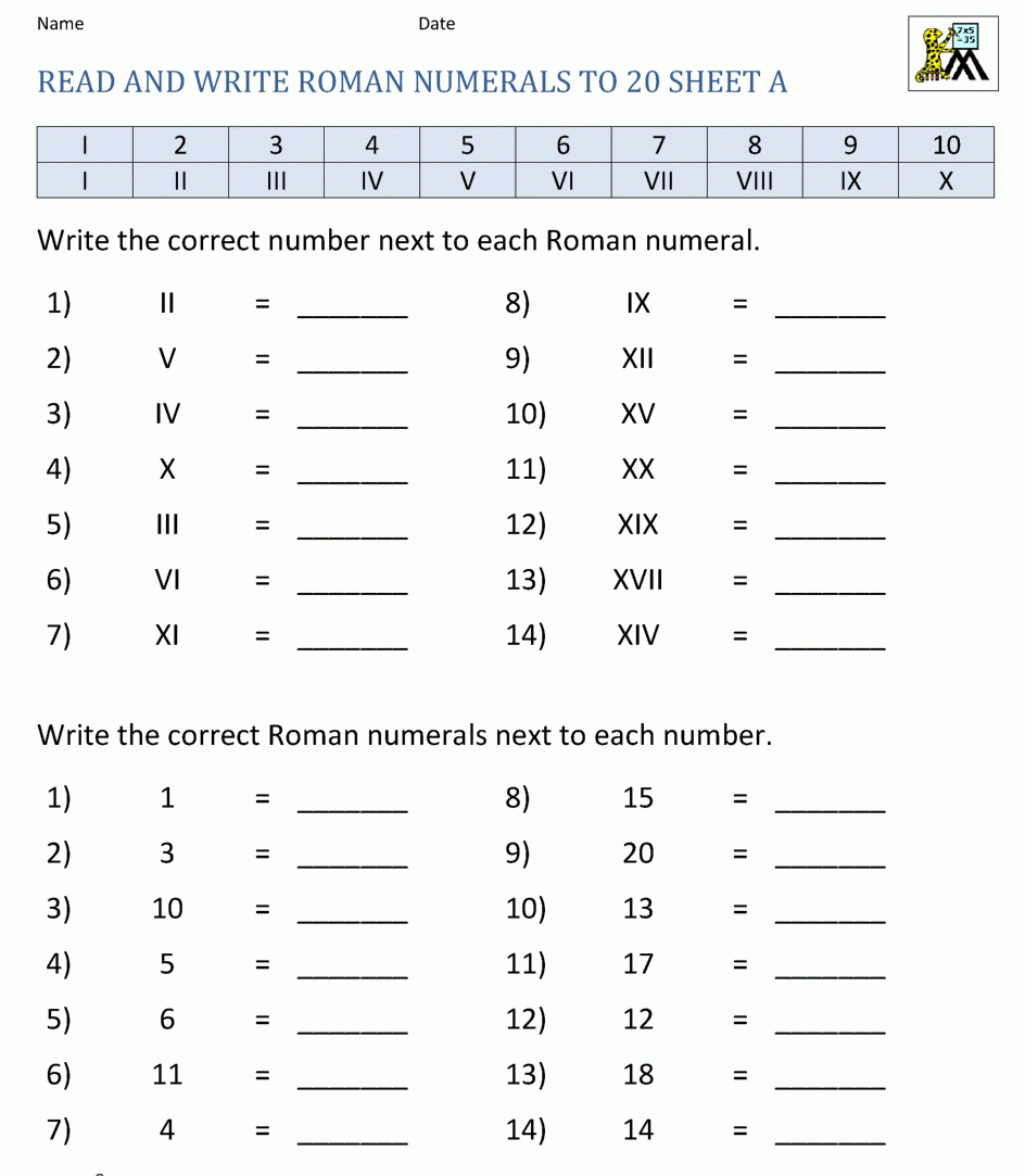 Free Printable Roman Numerals 15-15 Chart Template