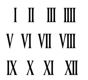 Roman Numerals