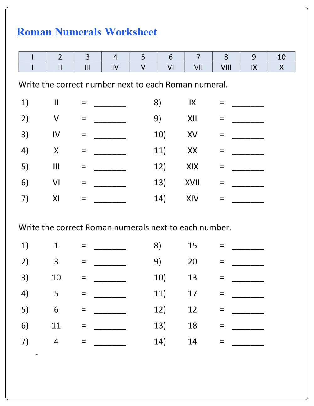 Free Printable Roman Numerals Worksheet for Grade 20 With Roman Numerals Worksheet Pdf