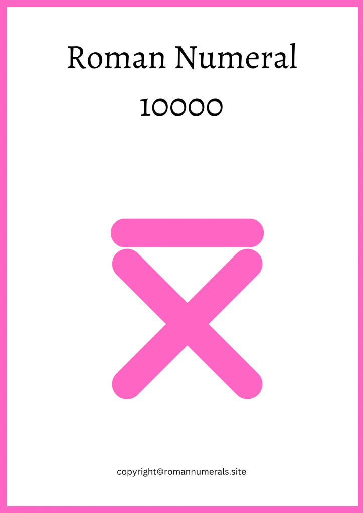 How to write 10000 in roman numerals