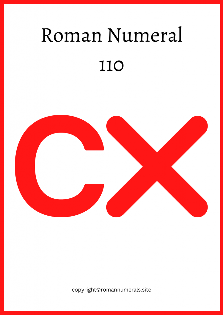 Free Printable Roman Numeral 110 Chart