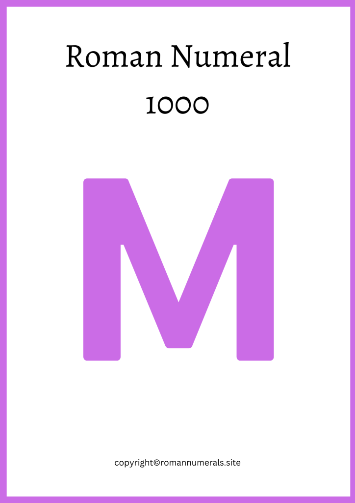 How to write 1000 in roman numerals