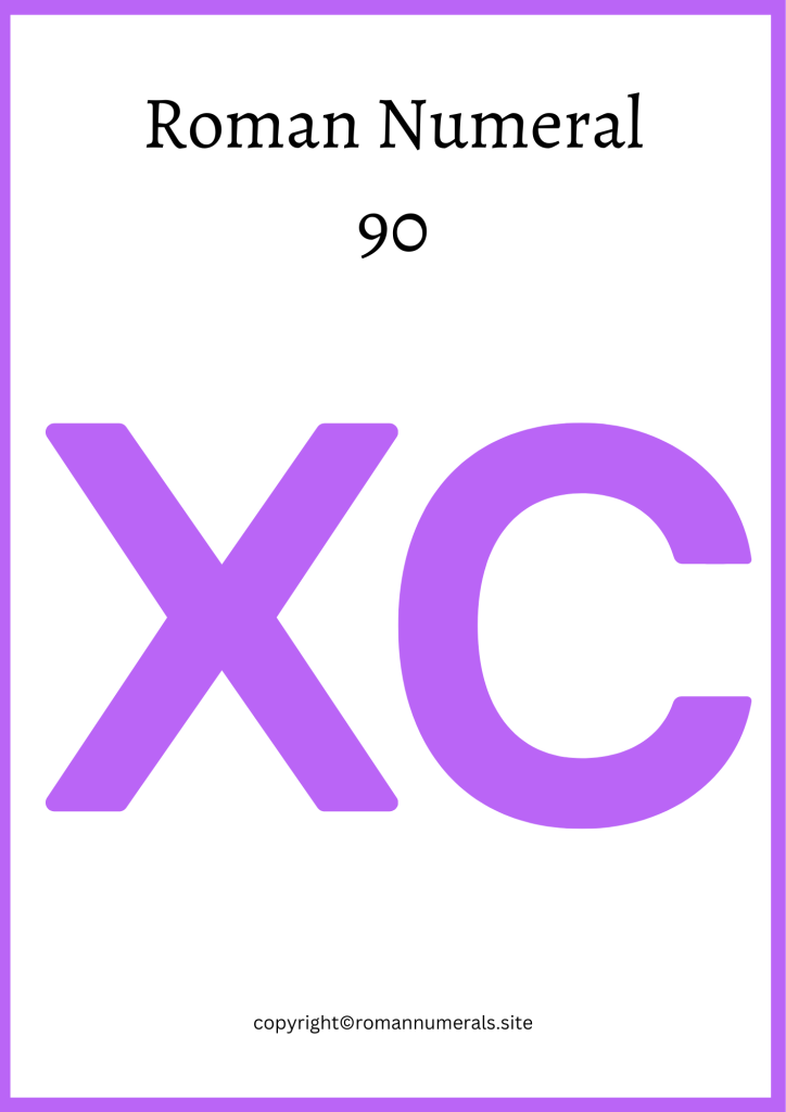 How to write 90 in roman numerals