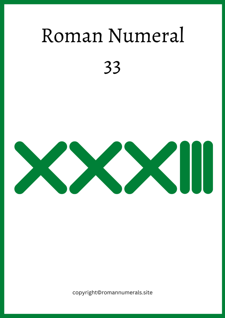 Roman Number 33